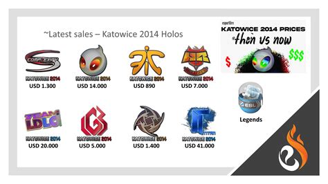 why are katowice 2014 stickers so expensive Most of the kato '14 holos do go by 10% but that could all vary depending on what skin the stickers are on; does it look nice and have synergy; and are there more than 1 sticker