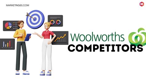 why is woolworths kingsley heath competitors  Leading product type by supermarket industry revenue share