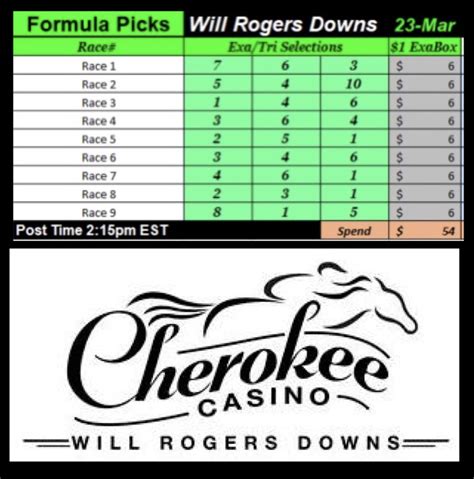 will rogers downs picks TODAY’S FULL HORSE RACING CARD FROM NSA’s “THE LEGEND”! The LEGEND is Ready to DOMINATE on Tuesday, April 11th from PARX RACING and WILL ROGERS DOWNS with PLATINUM, DIAMOND & GOLD “BEST BETS” from EACH TRACK(6 BEST BETS TOTAL!) plus WIN, PLACE and SHOW horses on ALL 20