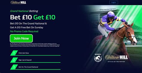 william hill grand national payout places  Must be claimed by 23:59 GMT