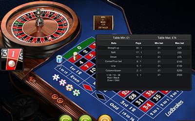 william hill live roulette limits  Online only