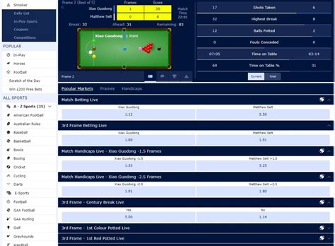 william hill snooker odds Moneyline