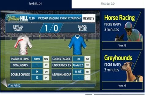 william hill virtual results  5/1