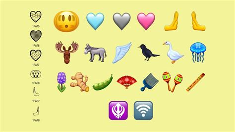 wireclub emoji  Depicted with raised or