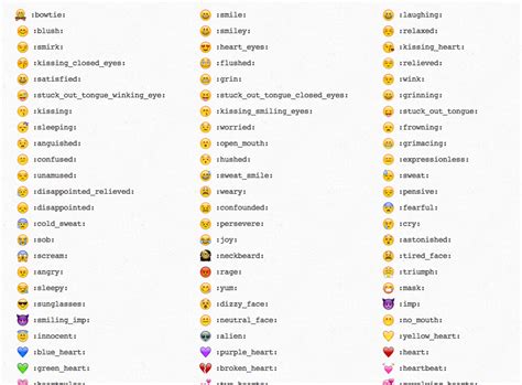 wireclub emoticons Respect all wireclub rules