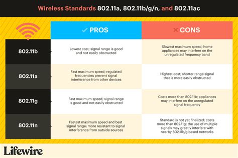 wireless .11b g 11b/g USB Wireless Network Adapter