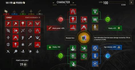 witcher 3 build guide Here are the best Alchemy builds for Witcher 3: Wild Hunt