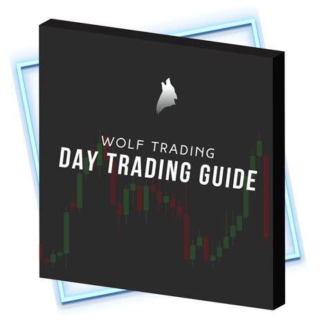 wolftrades.net review  Collection: Products