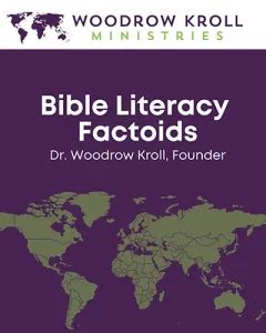 woodrow kroll ministries  Revenue Cash Donations $ 512,712 Noncash Donations $ 4,185 Other RevenueAsk the Pastor: One Hundred Questions and Answers Plus Twenty Bonus Questions and Answers Volume I by De Chalus, Roscoe L