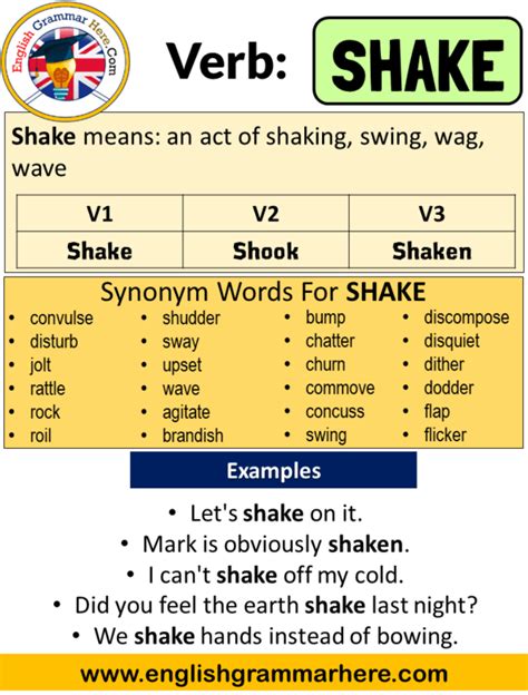 word shake  n