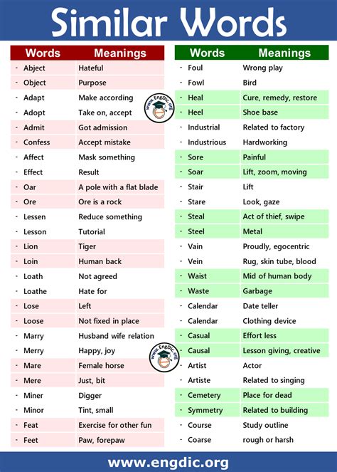 wordshakes Find 29 different ways to say SHAKE UP, along with antonyms, related words, and example sentences at Thesaurus