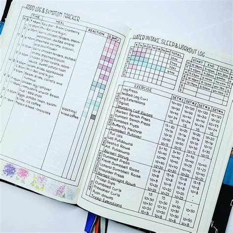 workflowy bullet journal  WorkFlowy is a simpler way to stay organized