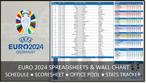 world cup predictor excel  Furthermore, you can use it as a scoresheet