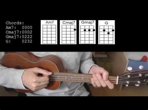 worldstar money chords Check out my tutorial! cover of one of my fav songs to play on uke :)Chords for joji - worldstar money (interlude) (slowed & reverb) by sqwip