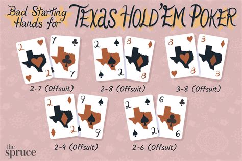 worst hand in texas holdem  However, this is the lowest possible hand in Texas Hold’em