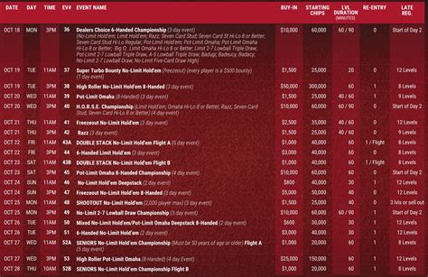 wsop 2021 online schedule  It was the most viewed WSOP to date, attracting over 100 million live stream viewers