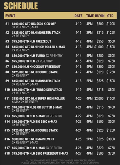 wsop circuit hammond  It is a series of poker tournaments that annually take place at various casinos throughout the United States