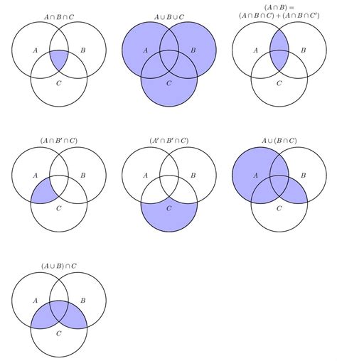 www.c a b.orgchatonline  Solve for b a/b=c