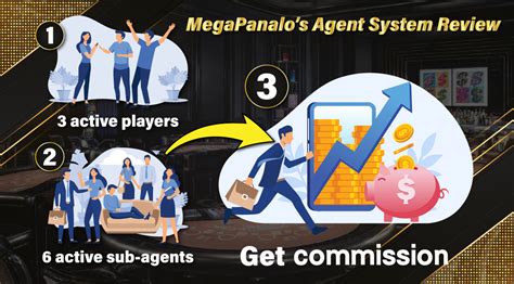 www.megapanalo.com agent  Practicing Safeguards