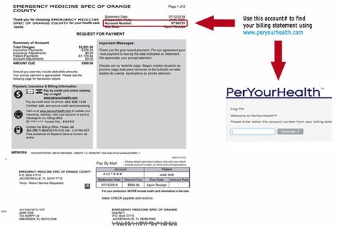 www.peryourhealth.com pay bill com (well known), Atvrideronline