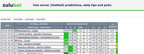 www.zulu predictz.com  Mamelodi Sundowns 1