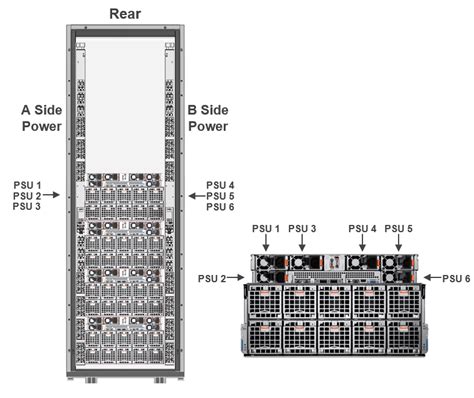 xe9680 spec sheet  Installing and removing system components