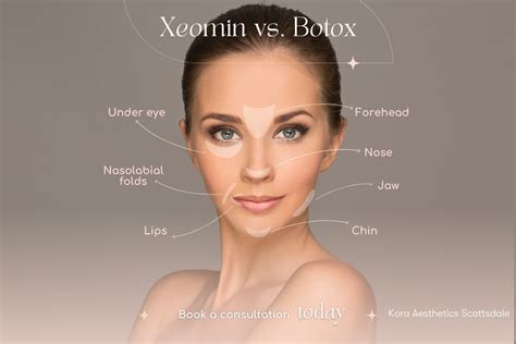 xeomin hillcrest  With this, it reduces the look of facial folds, giving the skin a more youthful, smooth appearance