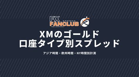 xm ゼロ口座 ゴールド  仮想通貨をトレードすることが