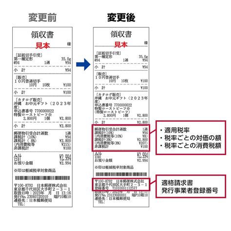 xm 商品先物  【2023年最新】ネット証券おすすめランキング！