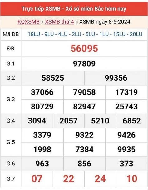 xsmb hari ini  Prediksi Northern XS sore ini sekitar 4 hari kedepan kemungkinan besar akan