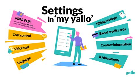 yallo multi sim  You can also find you security details online in my yallo under "Settings"