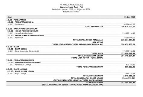 yang termasuk laporan keuangan <s> Periode Akuntansi</s>