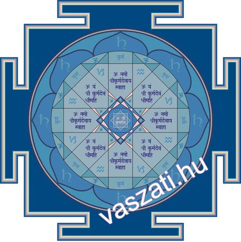 yantra fkb  FKB Meaning 4