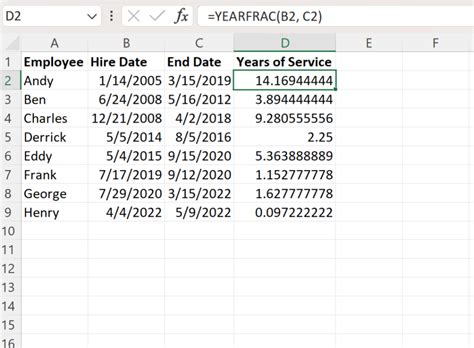 yearfrac function in excel  Finally, you will get the number of months for all the people in the data set