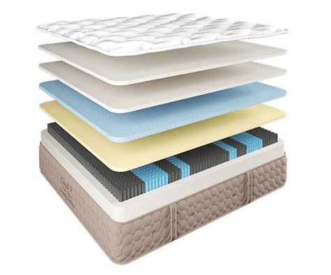 yinahla mattress review  Sleep Tips