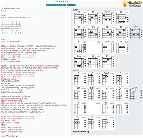 zak and sara chords  This lesson show how to play guitar chords a