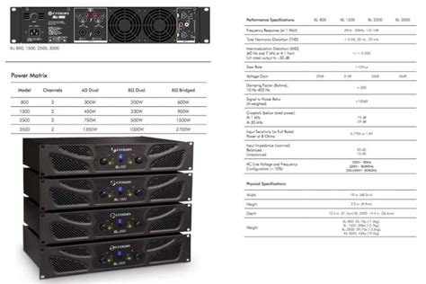 zephyr z5 amplifier specifications  202