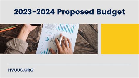 2024-2024 Congregation Proposed Budget