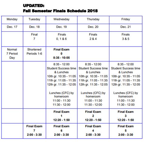 2024-2024 Final Exam Schedule - Southern Nazarene University