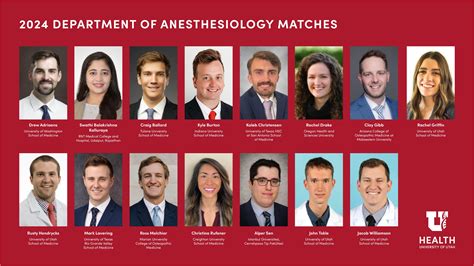 2024-2024 Residency Match Department of Anesthesiology and ...