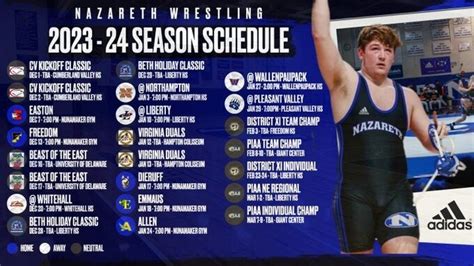 2024-2024 Wrestling Schedule and Roster The Face of Nazareth …