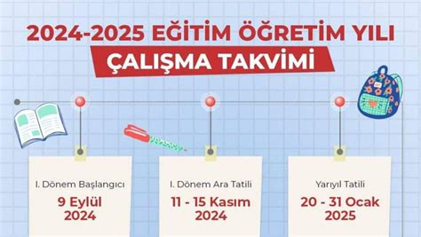 2024-2025 Eğitim ve Öğretim Yılı Okul Spor Faaliyetleri Atletizm . 