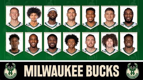 2024-22 Milwaukee Bucks Roster and Stats - Basketball …