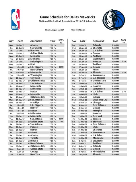 2024-23 Dallas Mavericks Schedule - NBA