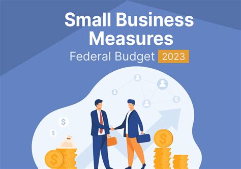 2024-23 Federal Budget measures for small business