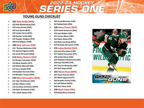 2024-23 Upper Deck Series 1 Hockey Checklist, Young …