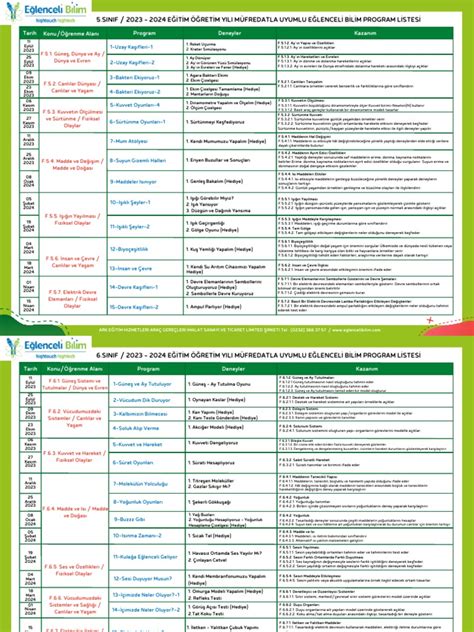 2024-25-Program Listesi 15 PROGRAM Eğlenceli Bilim.