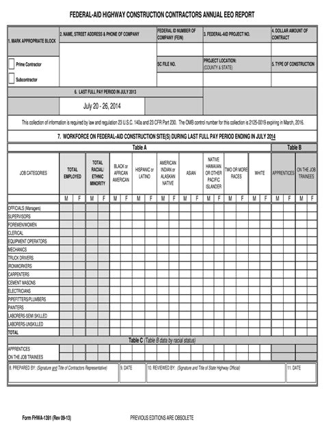 2024-FHWA-1391-FAQ - Contractor FAQ View - NCDOT