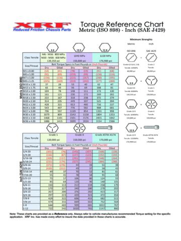 2025 Bolt Torque Chart Fillable Printable PDF Forms Handypdf