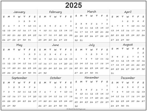 2025 Calendar Same As What Year